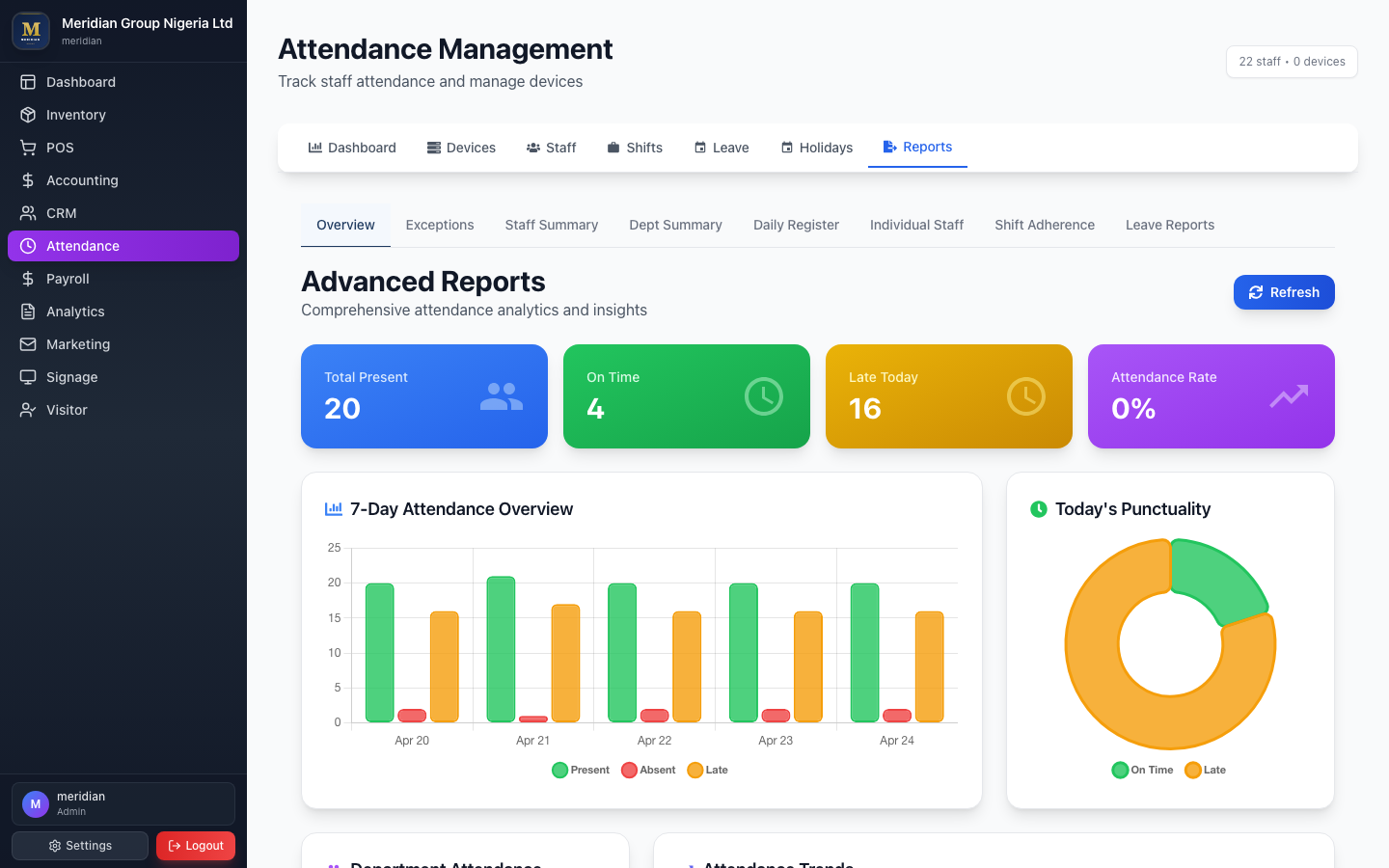 Attendance Management: Moving Beyond Manual Sign-In Sheets
